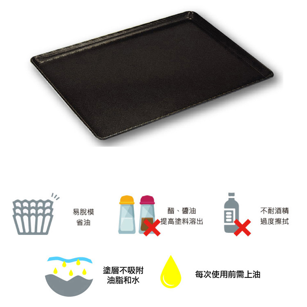 放大