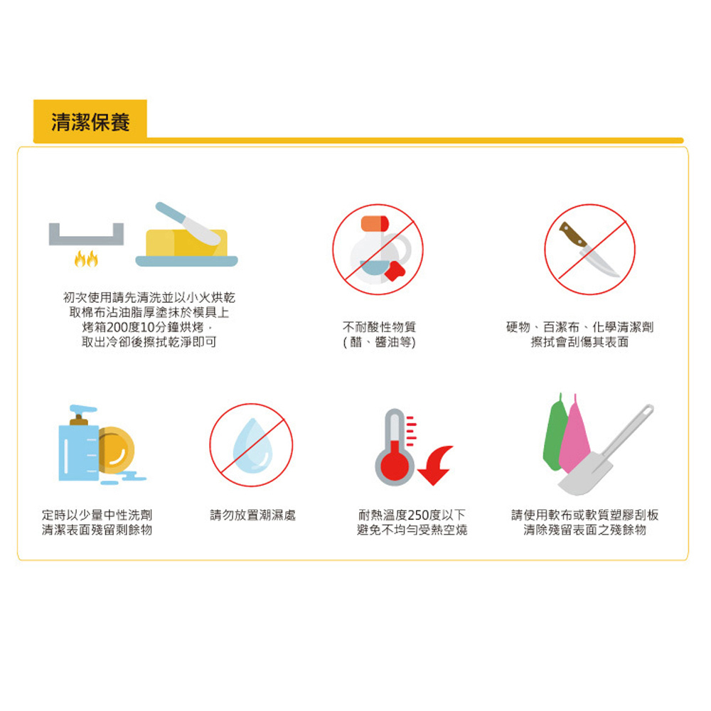 放大