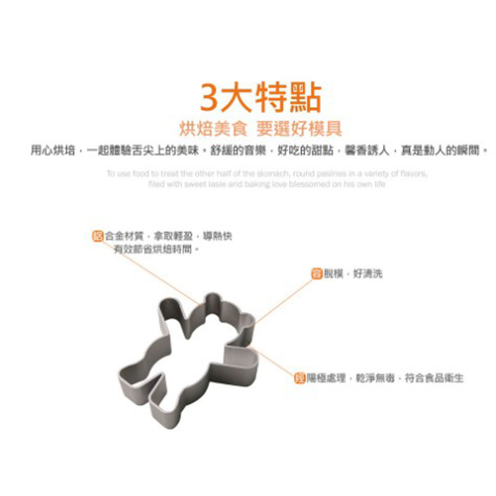 放大
