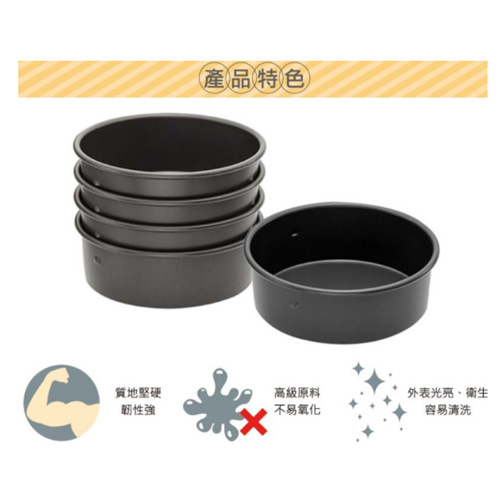 放大