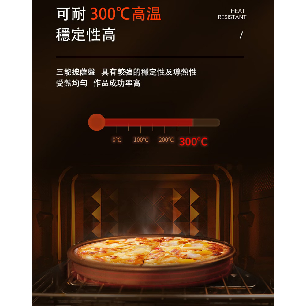放大