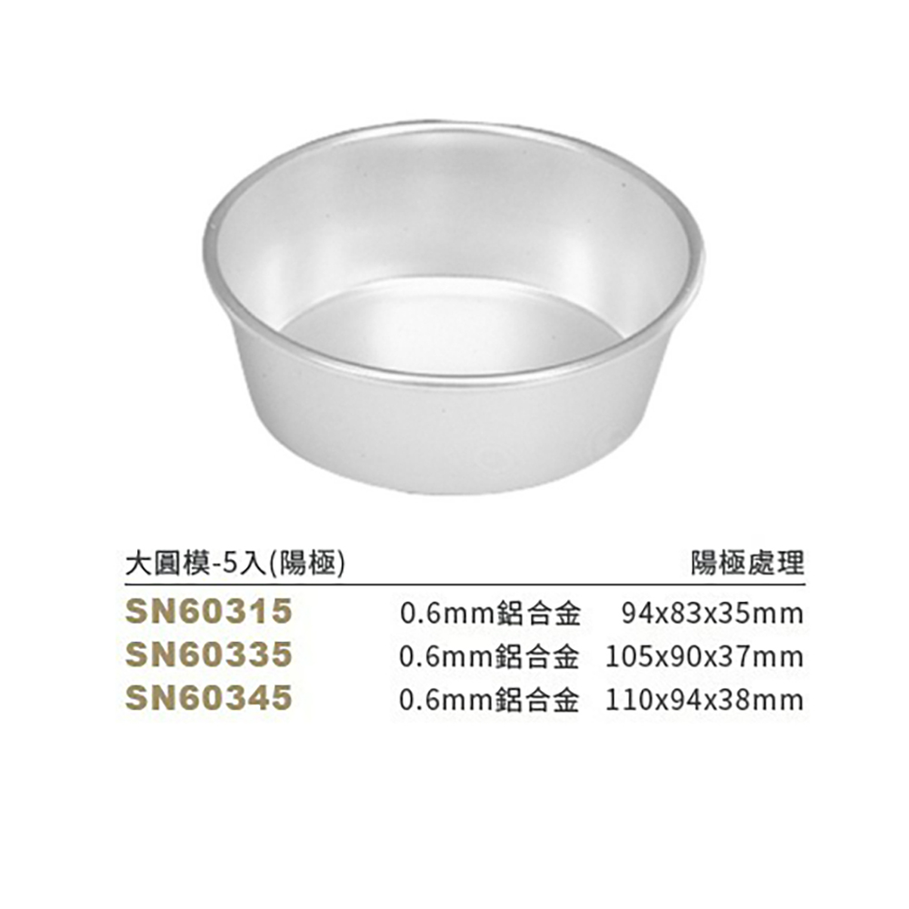 放大