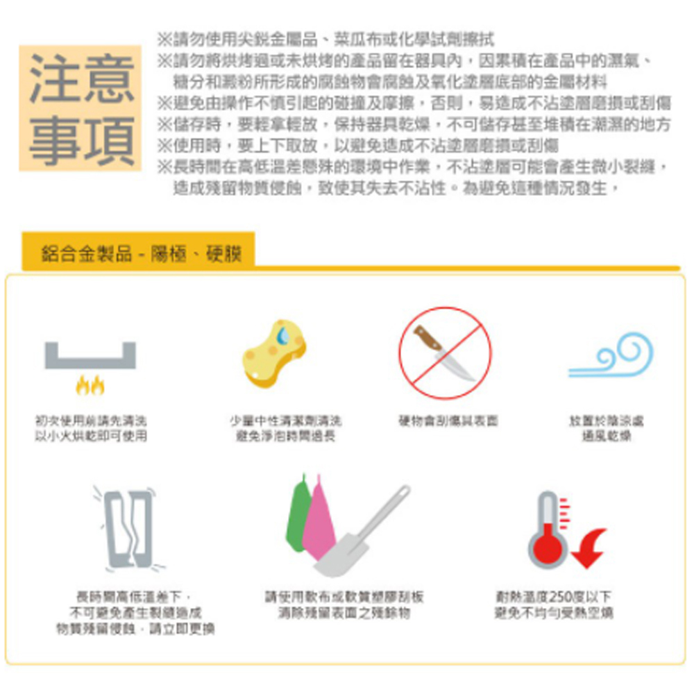 放大