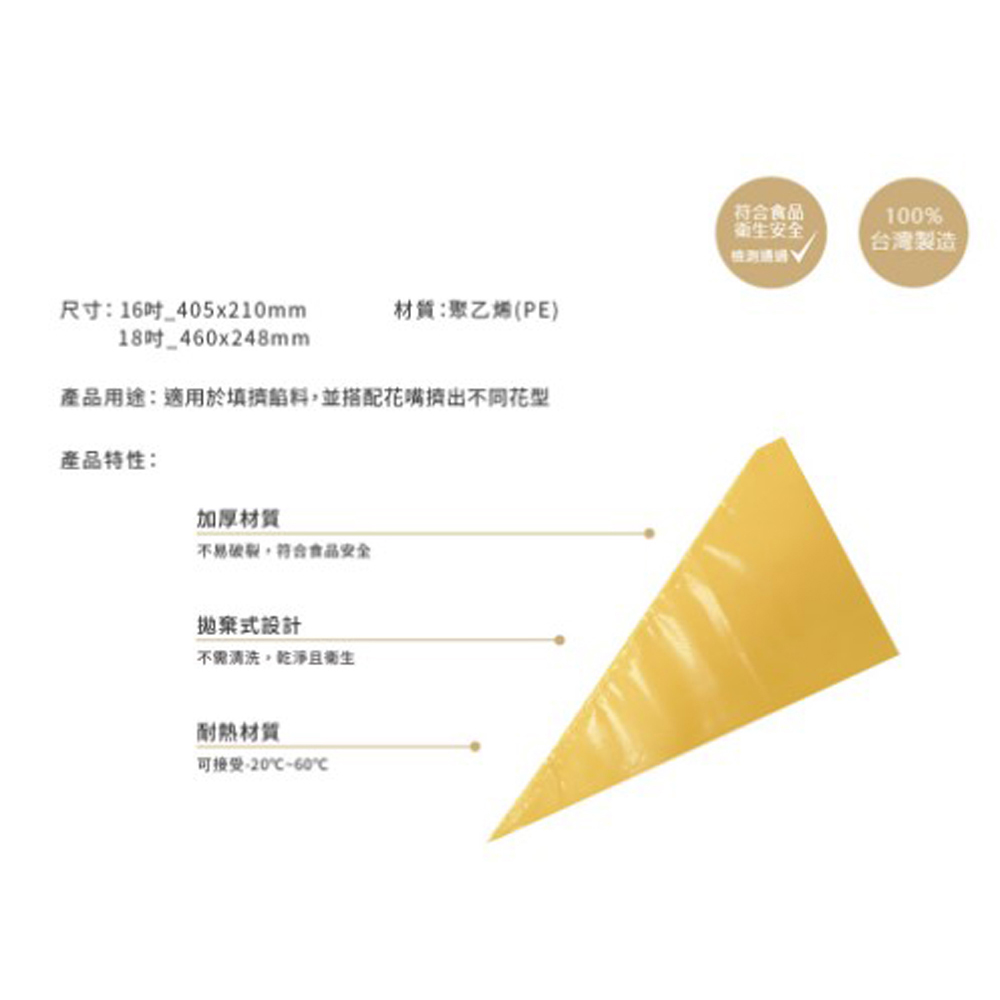 放大