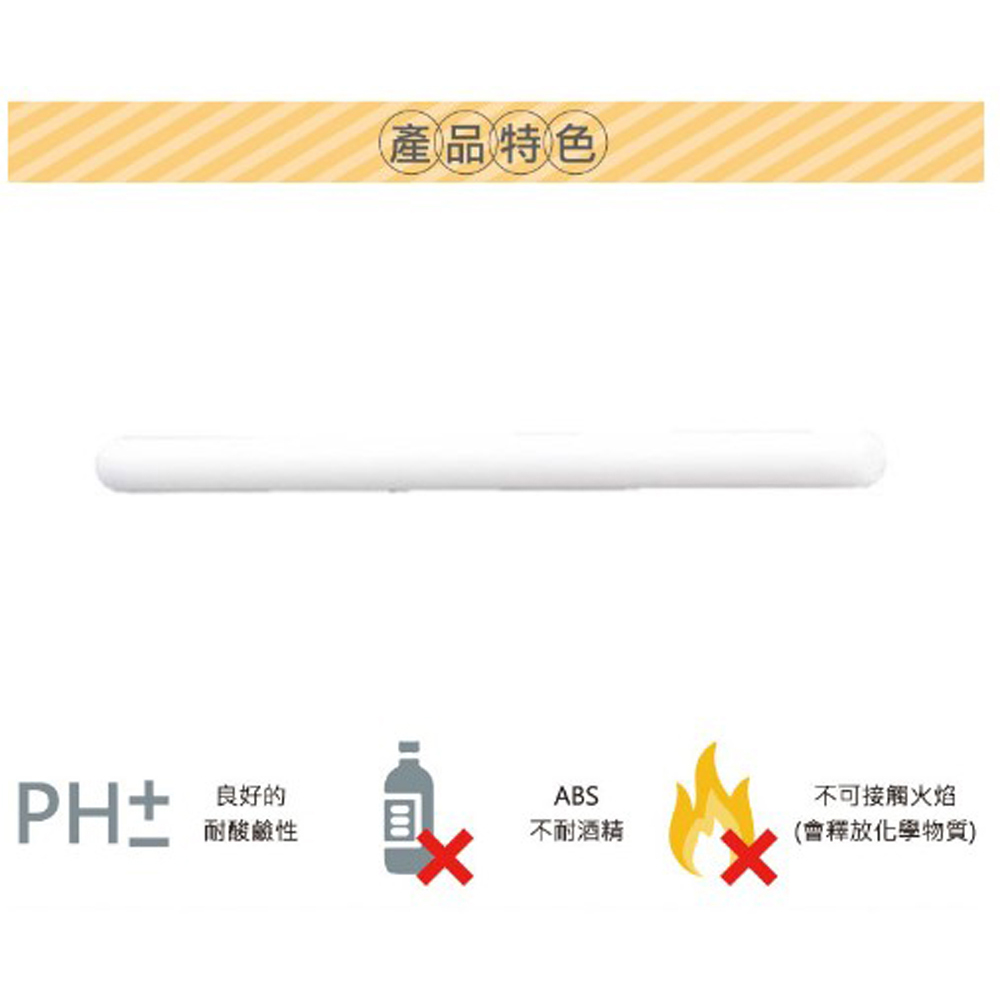 放大