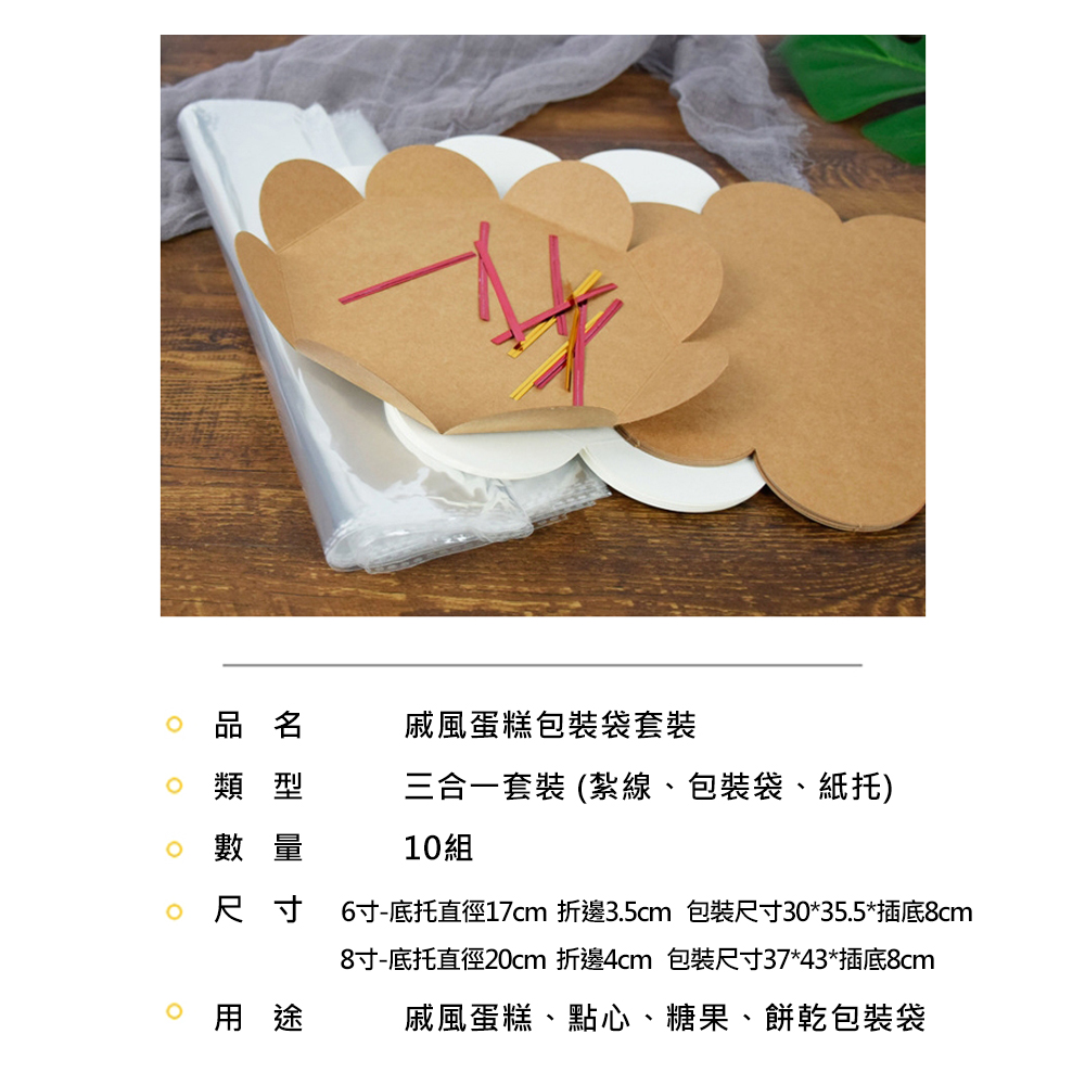 放大