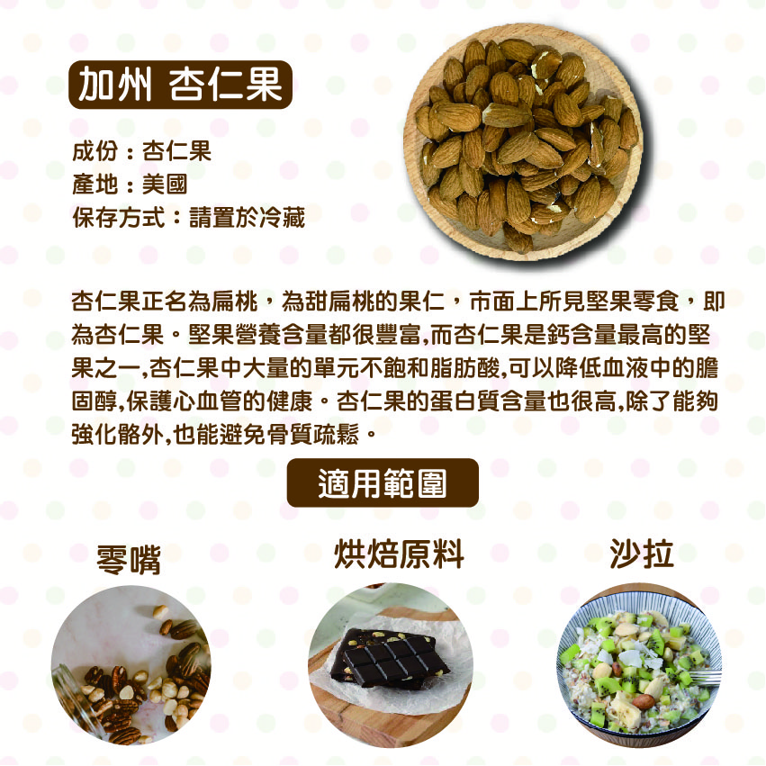 放大