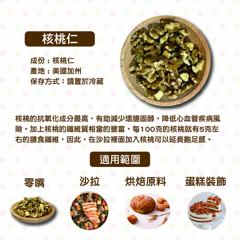 放大
