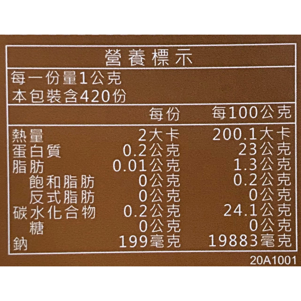 放大