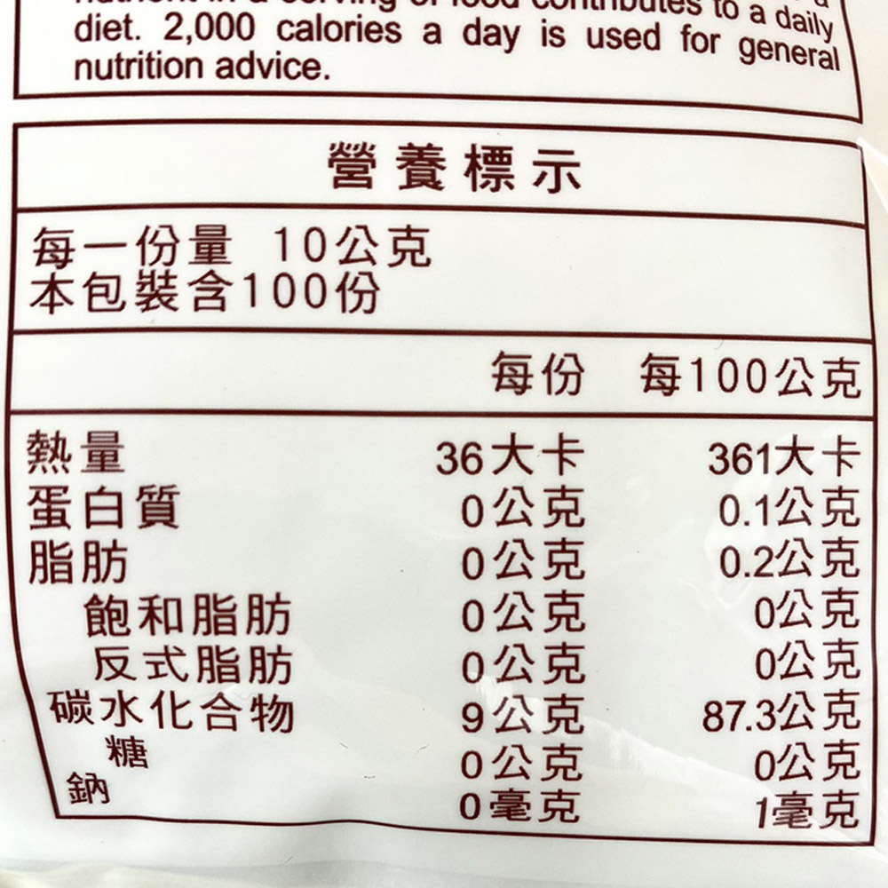 放大