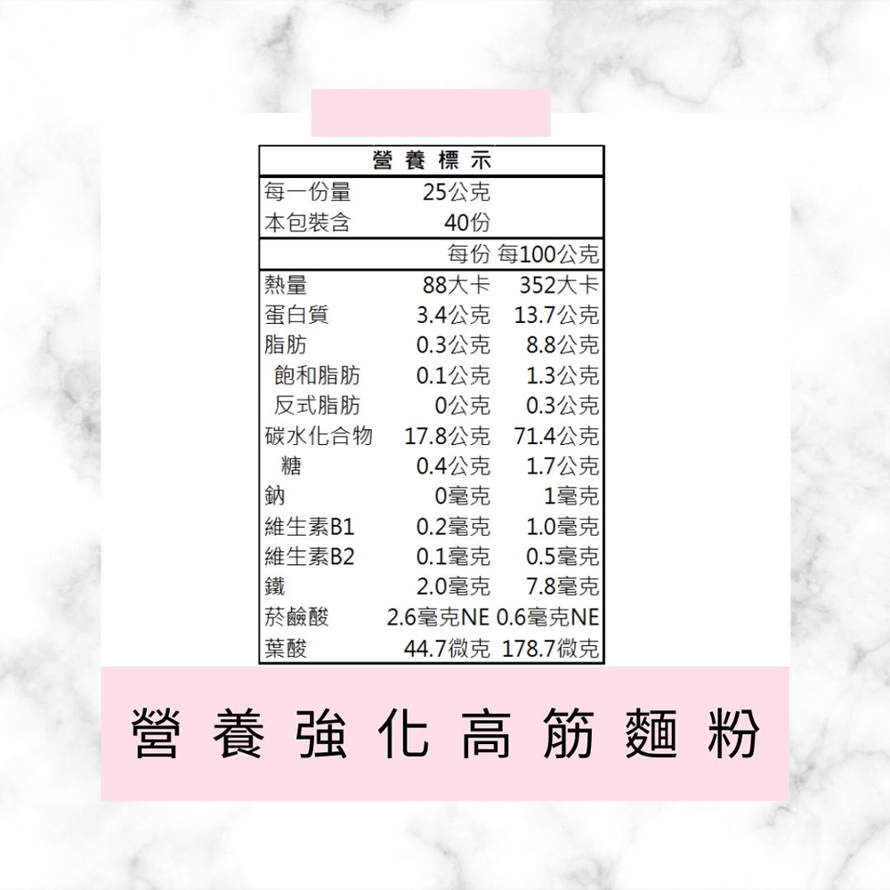 放大