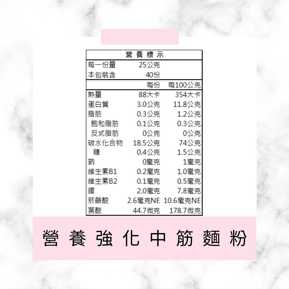 放大