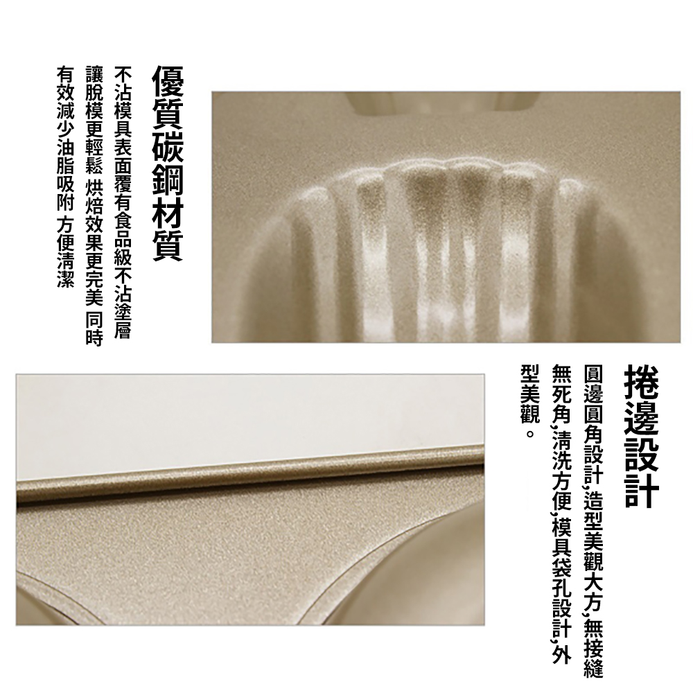 放大