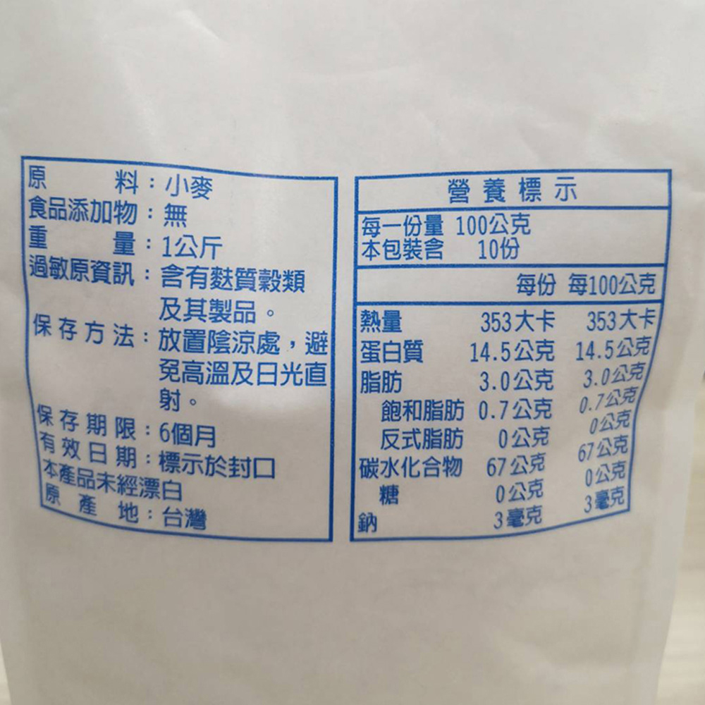 放大