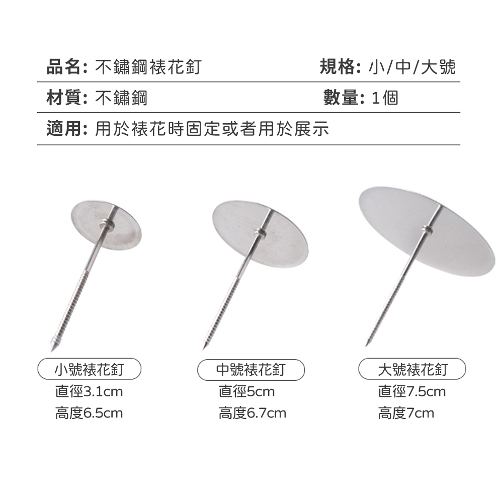 放大