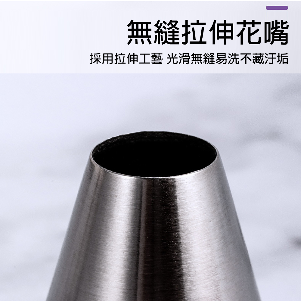 放大