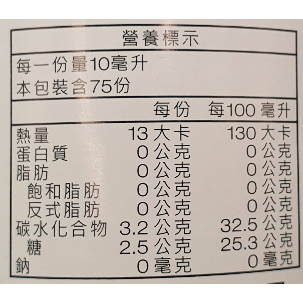 放大