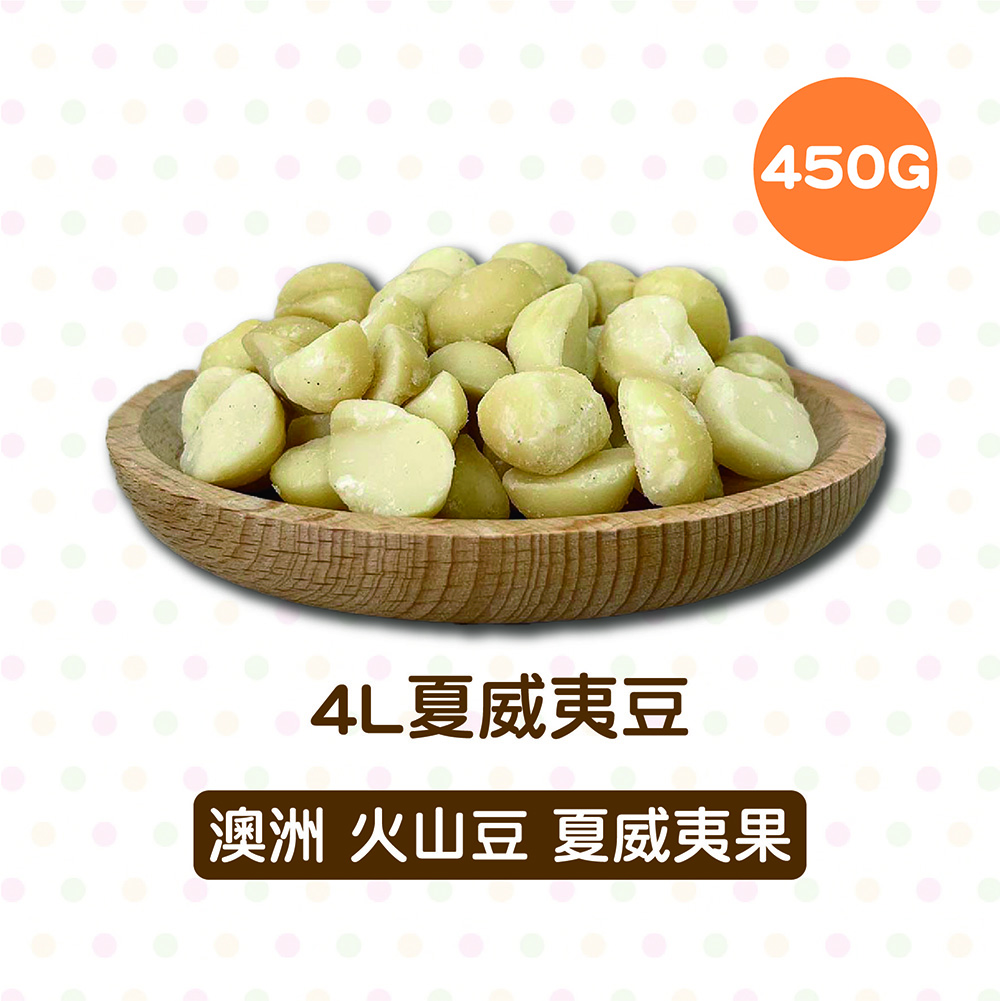 放大