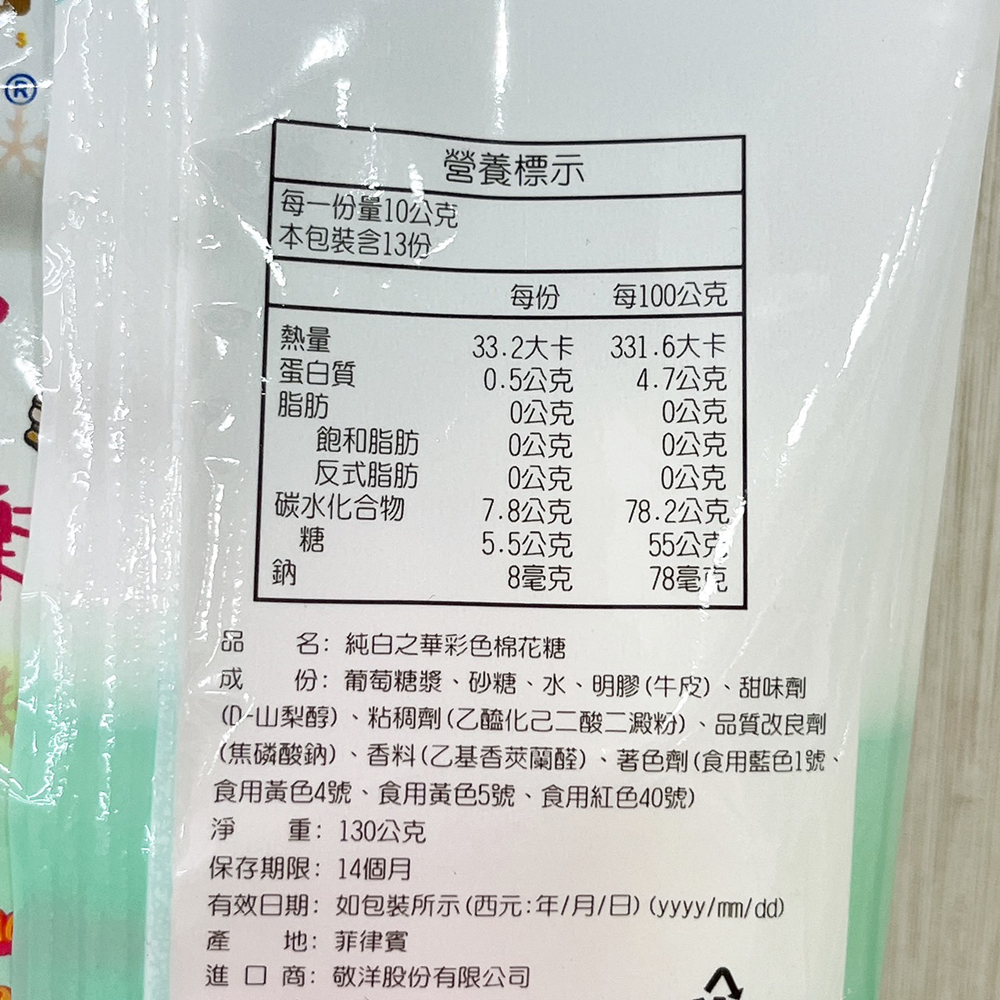 放大