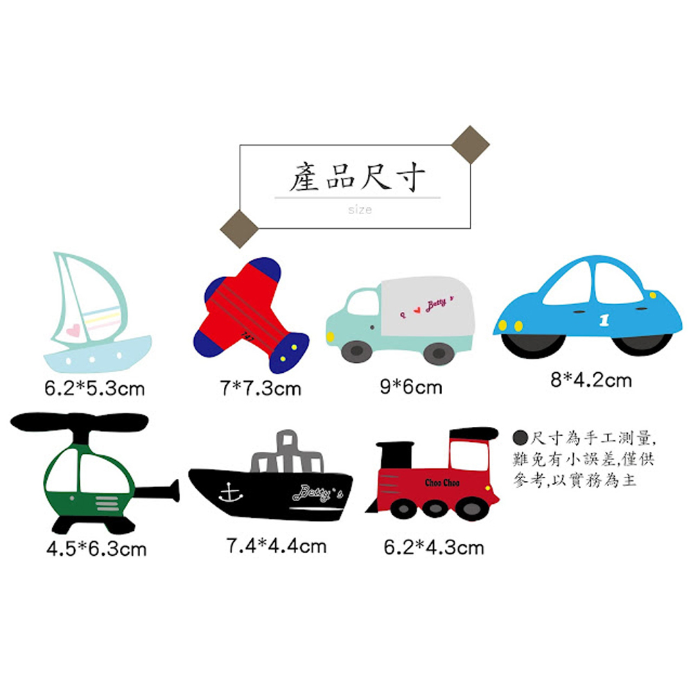 放大
