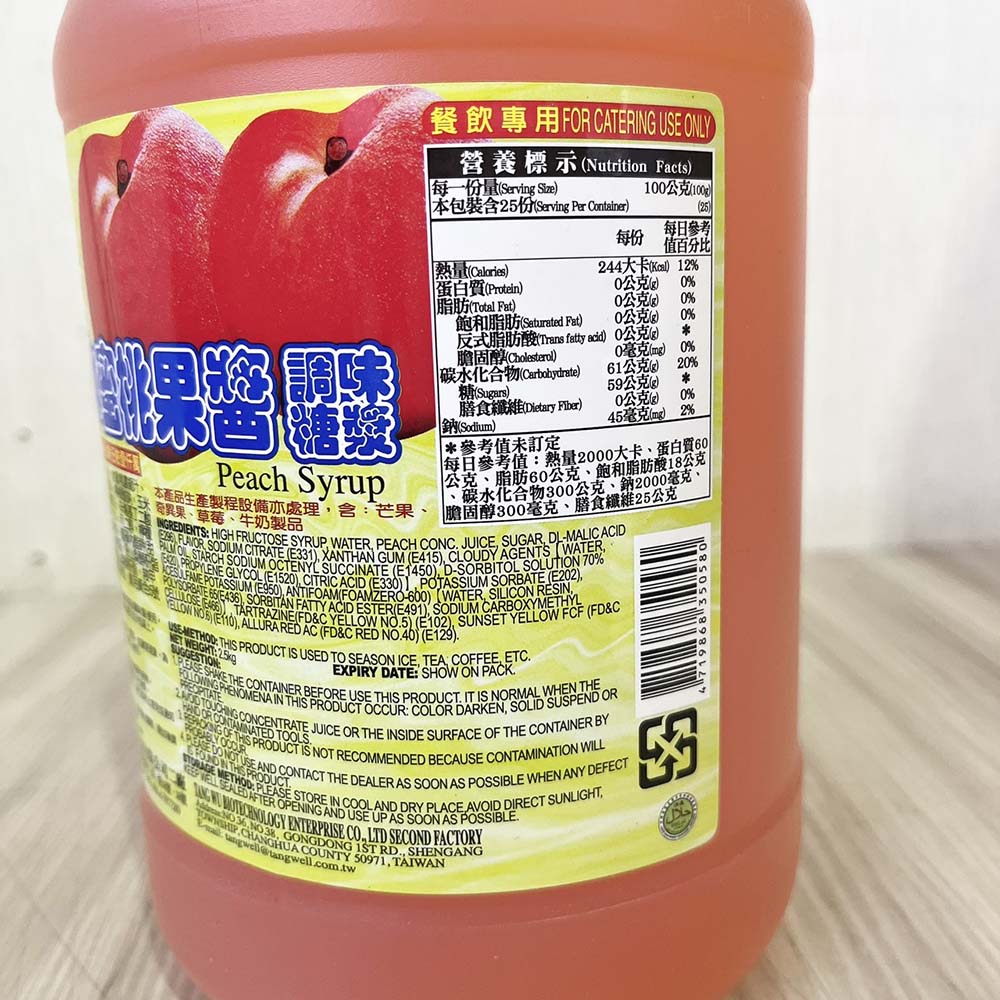 放大