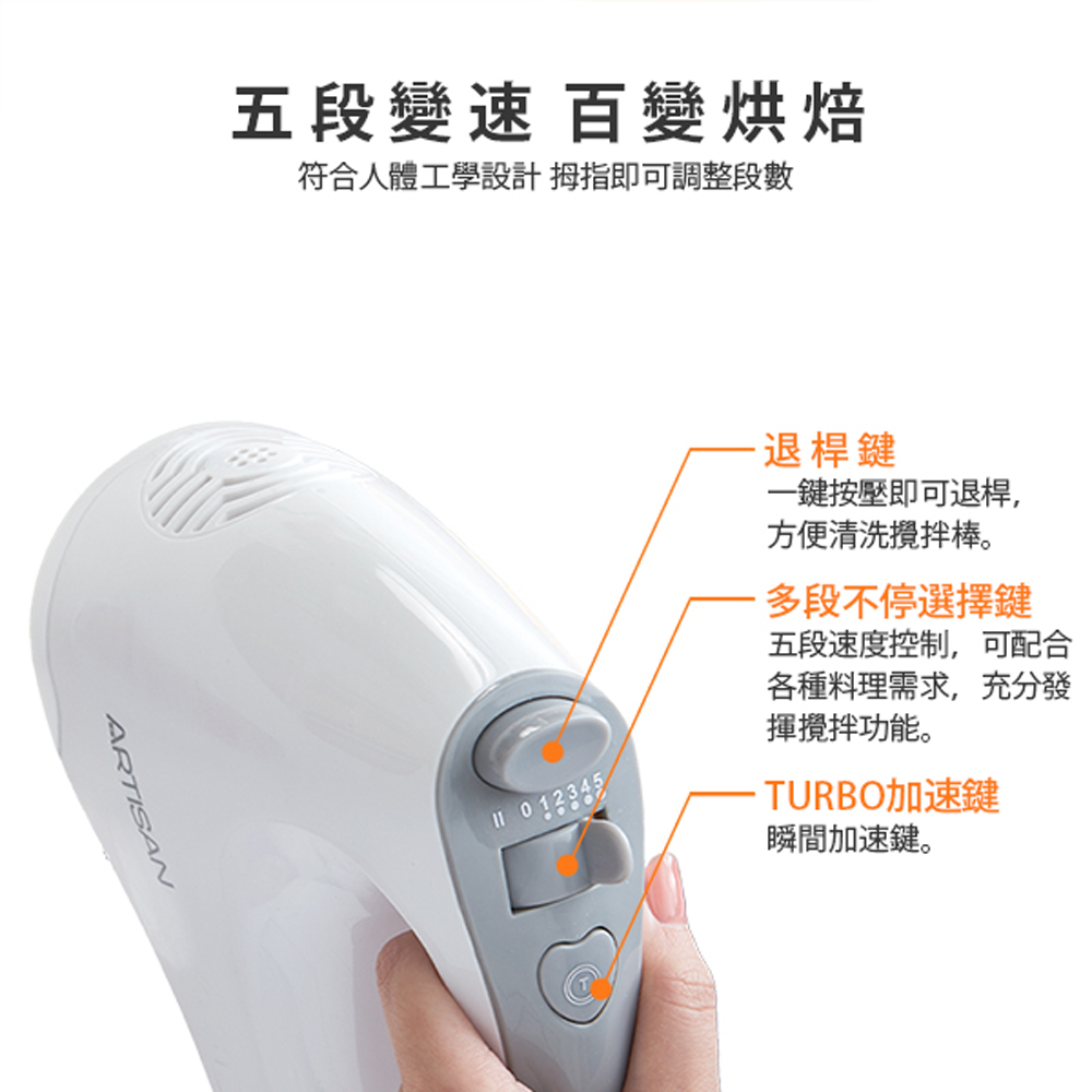 放大