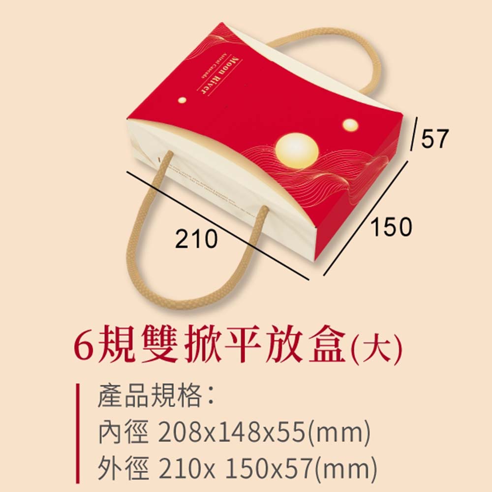 放大