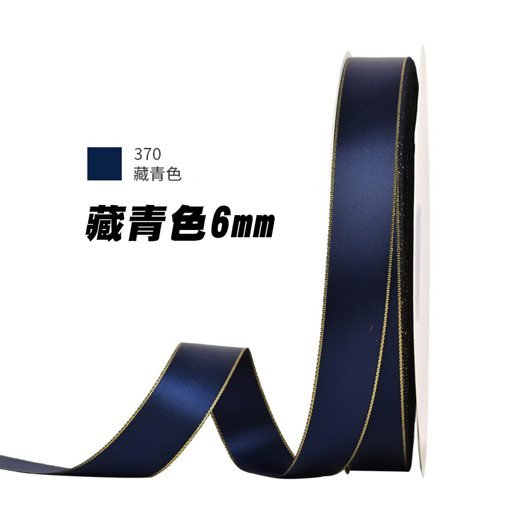 放大