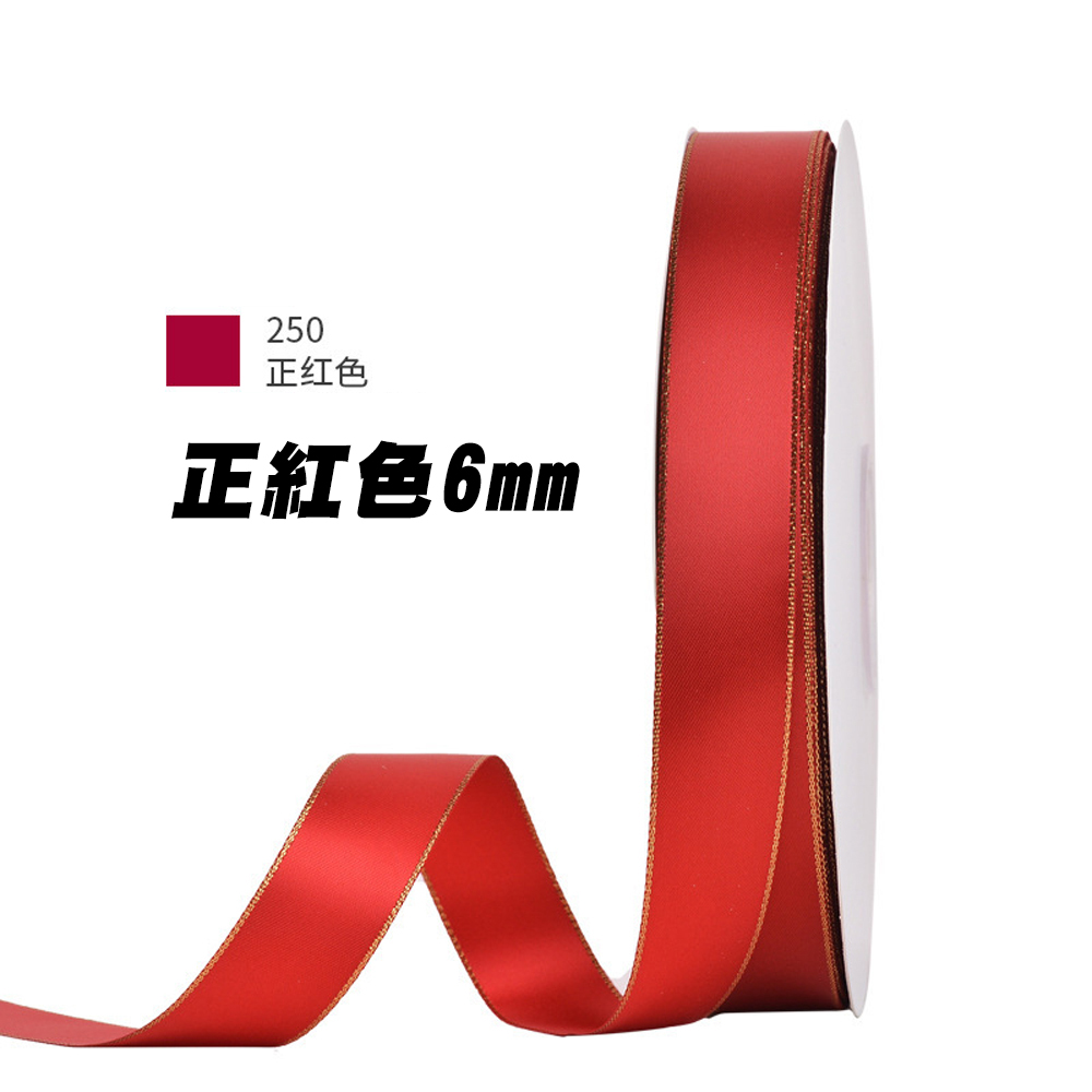 放大
