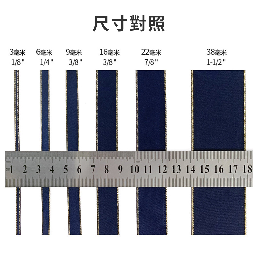 放大