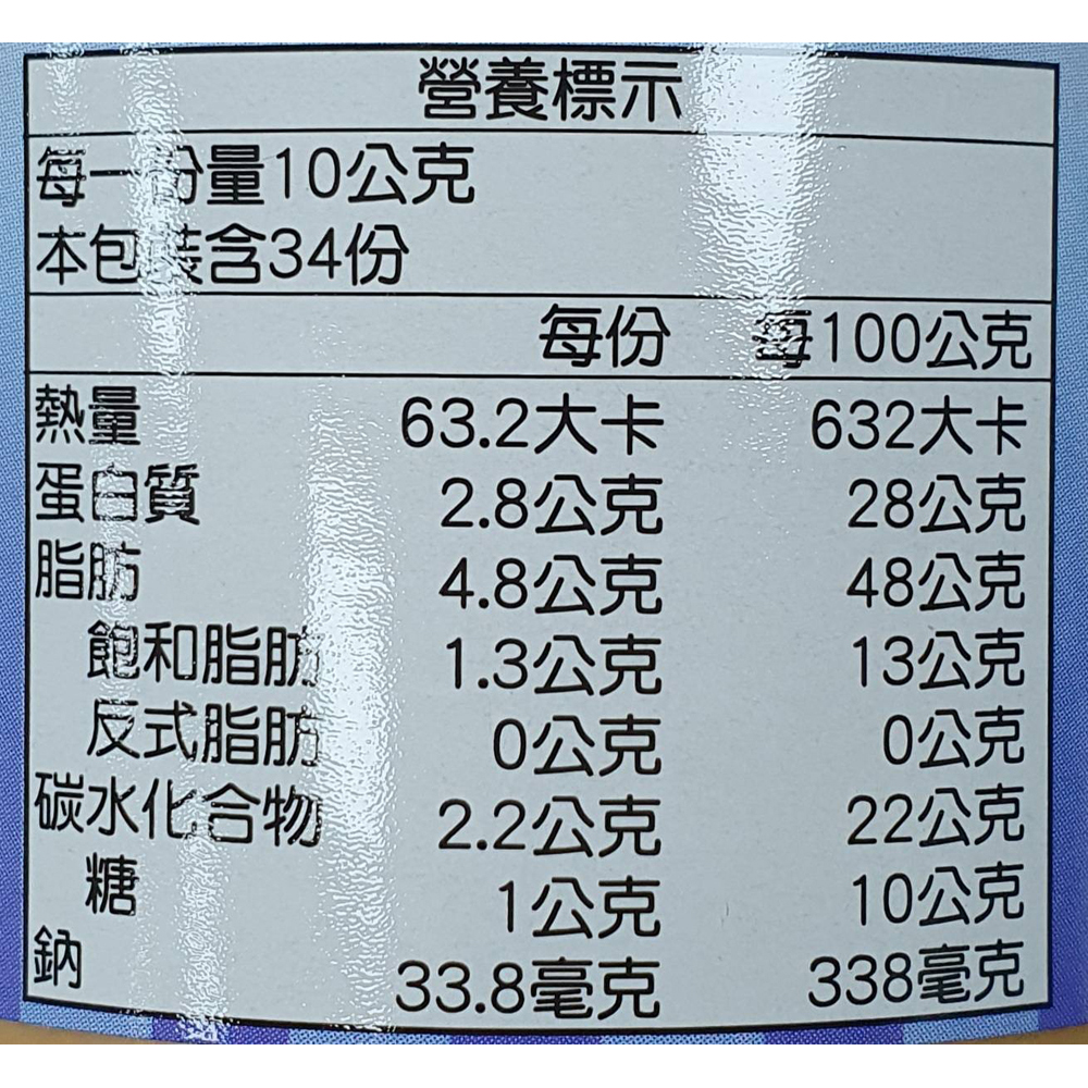 放大