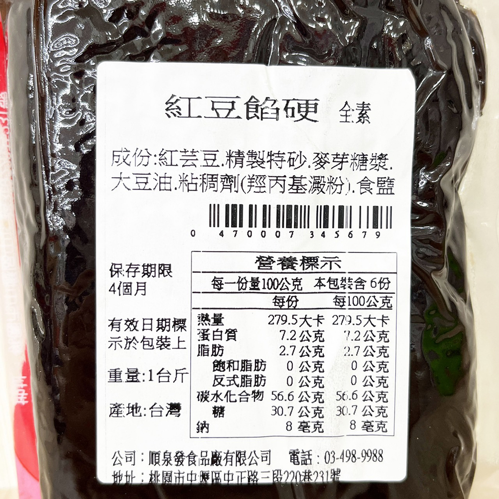 放大