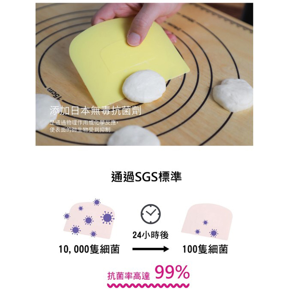 放大