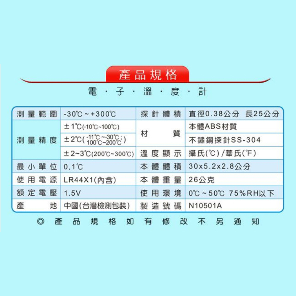 放大