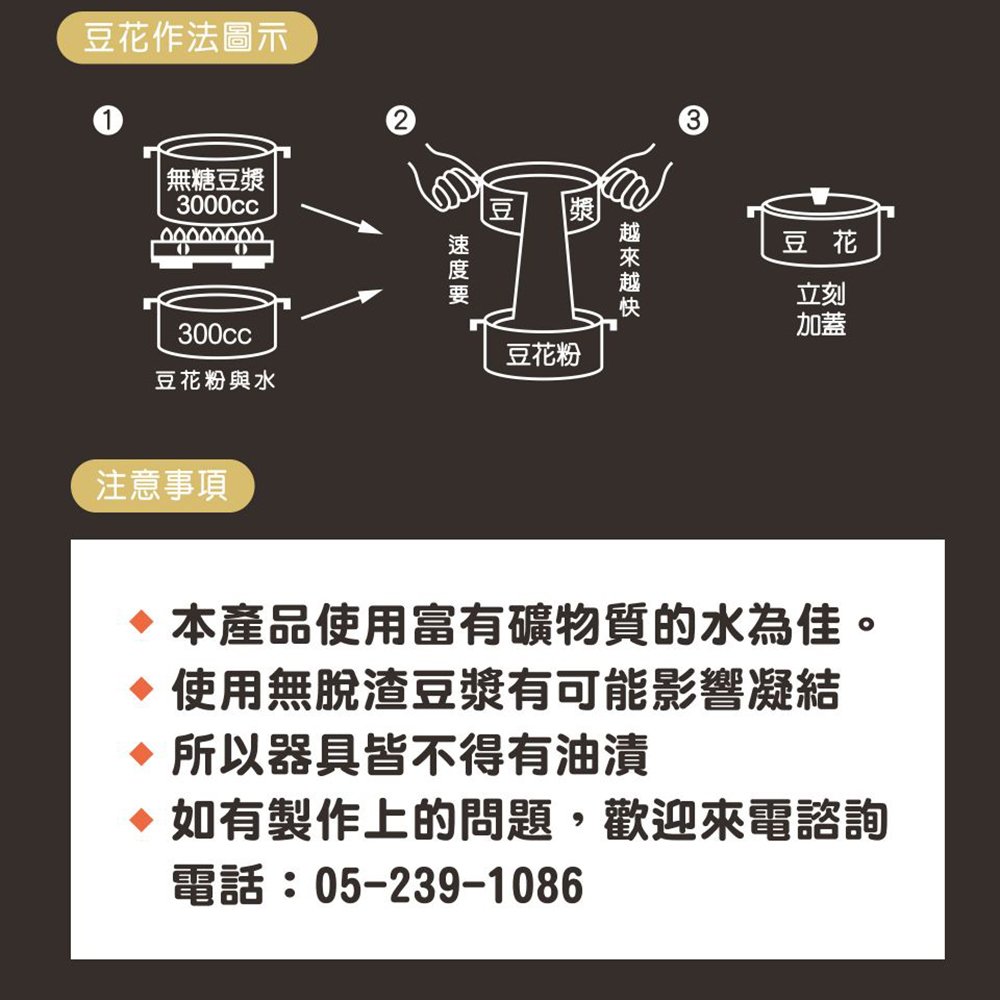 放大