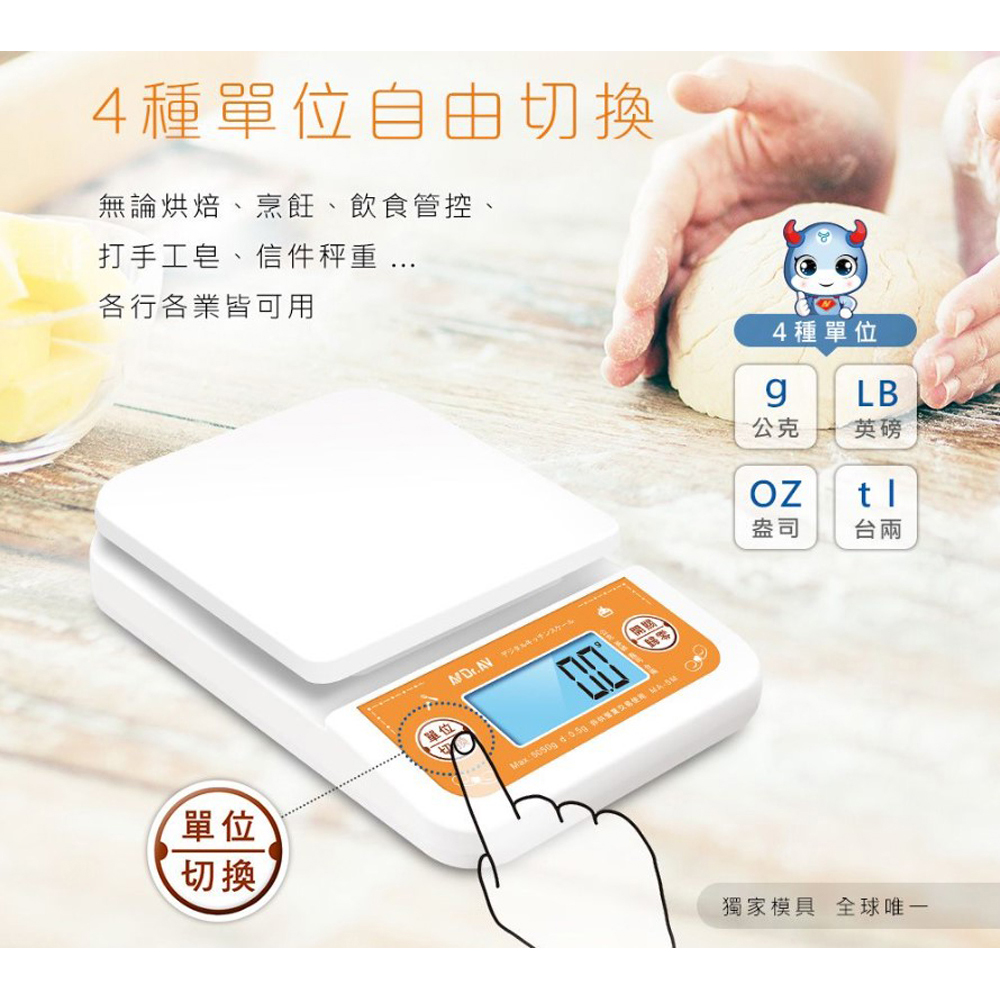放大