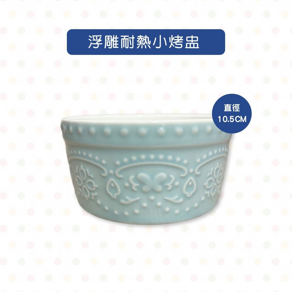 放大