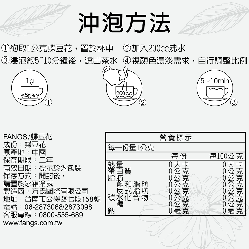 放大