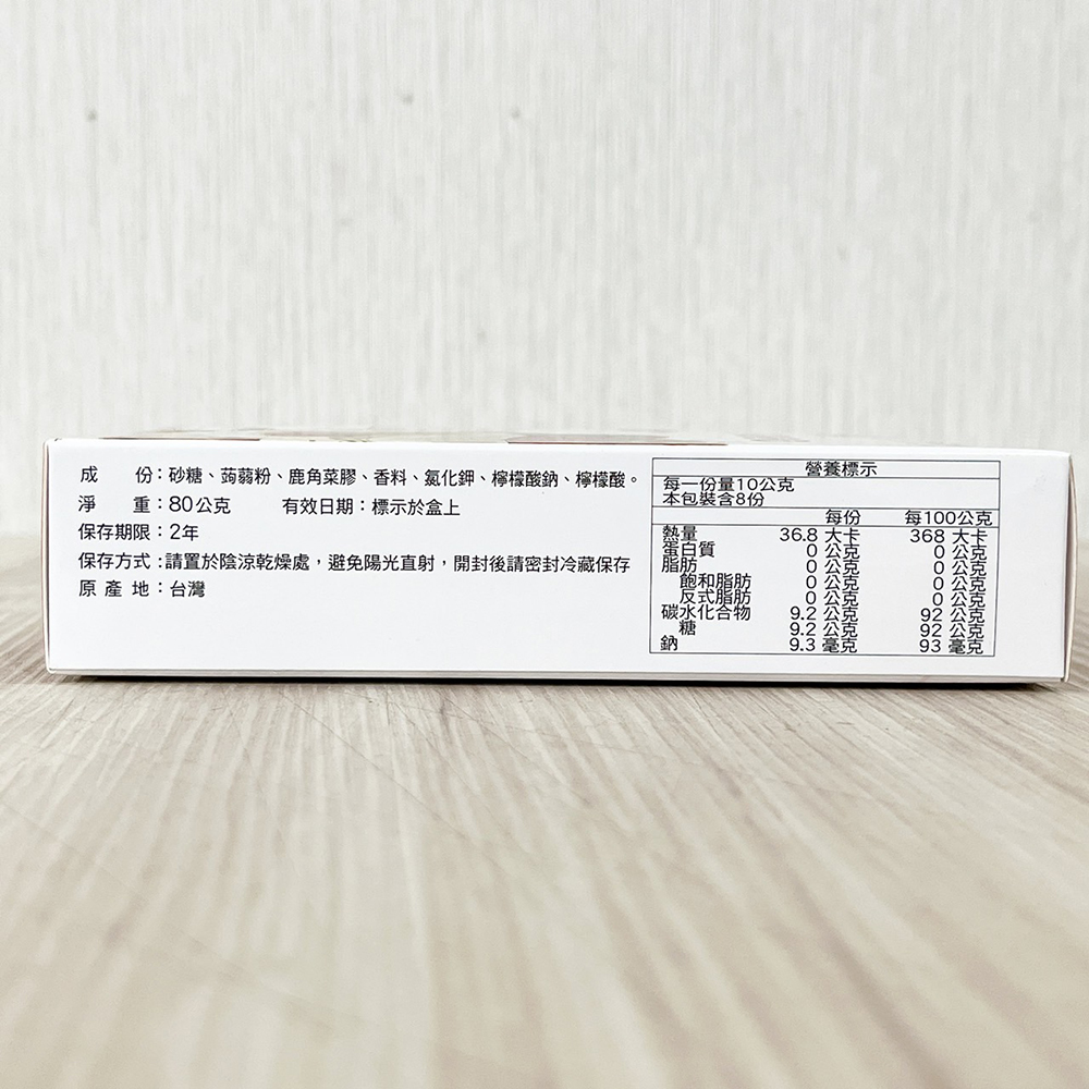放大