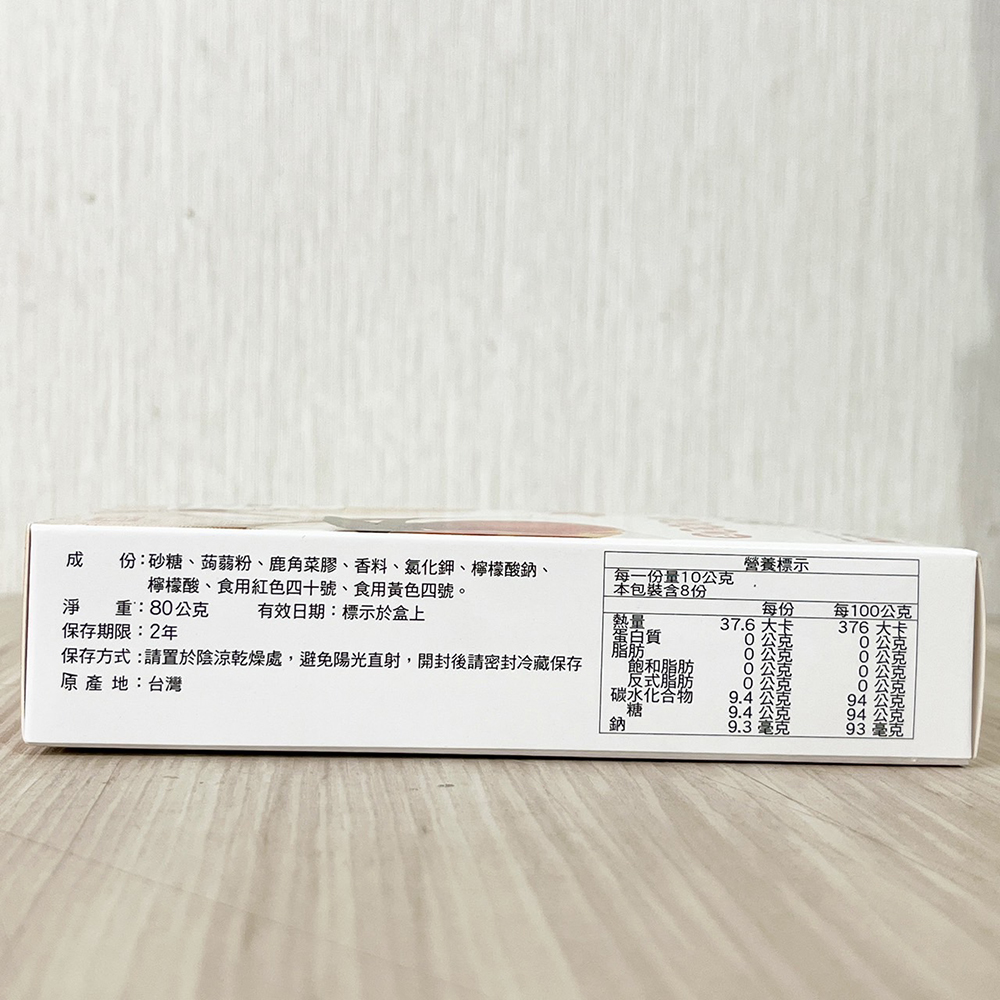 放大