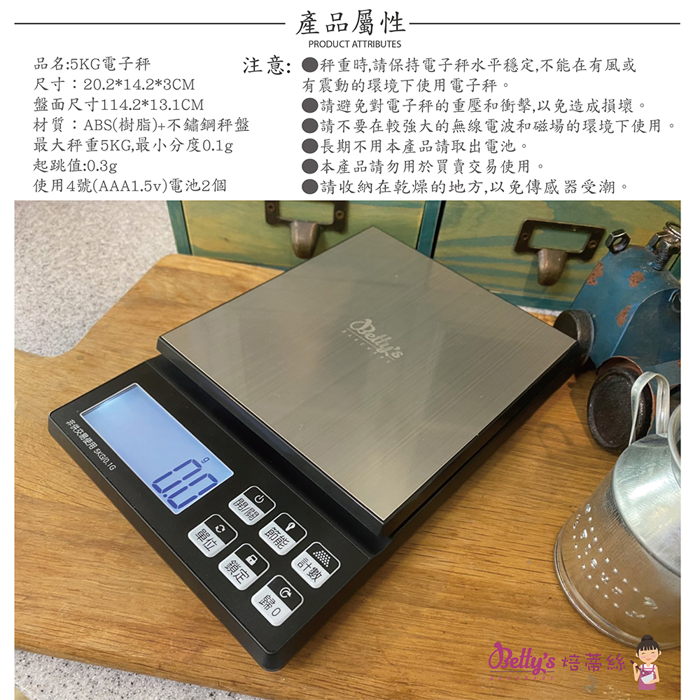 放大