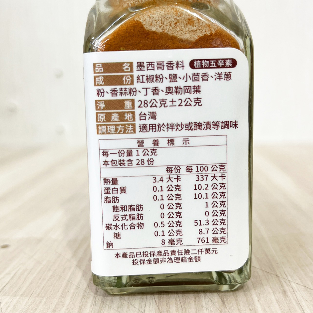 放大