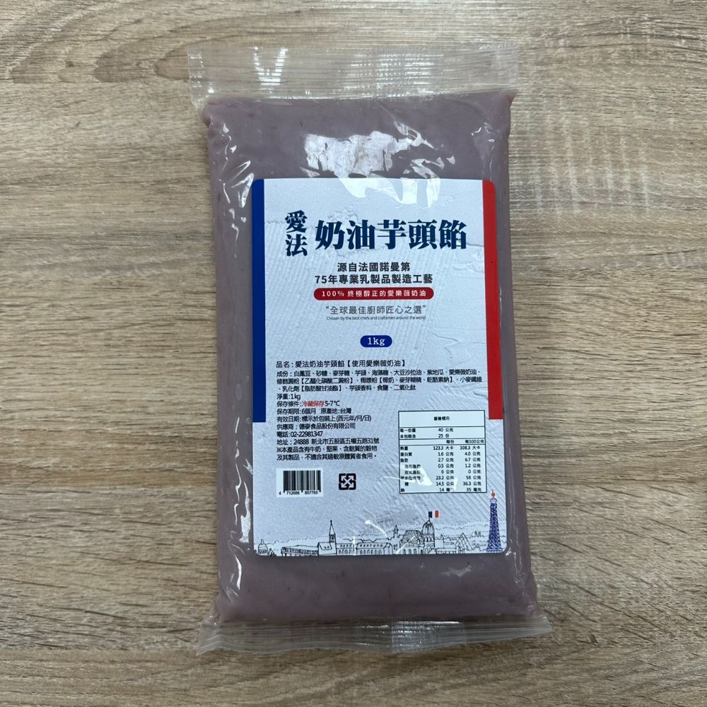 放大