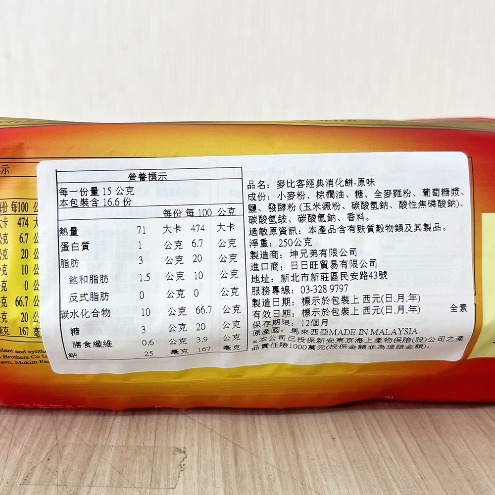放大
