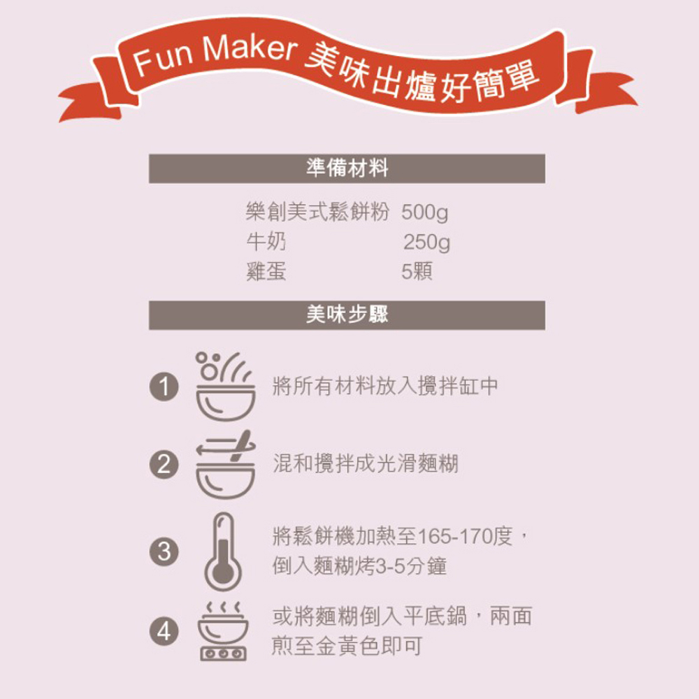 放大