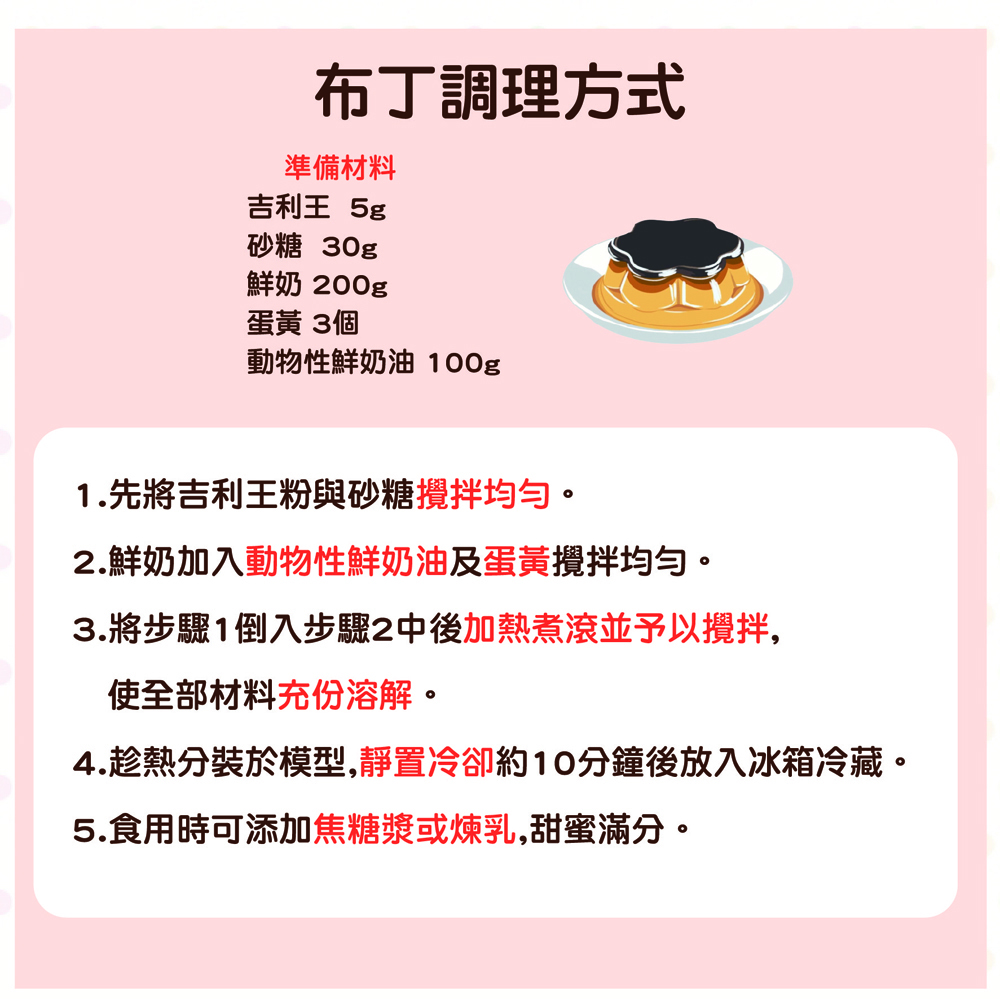 放大