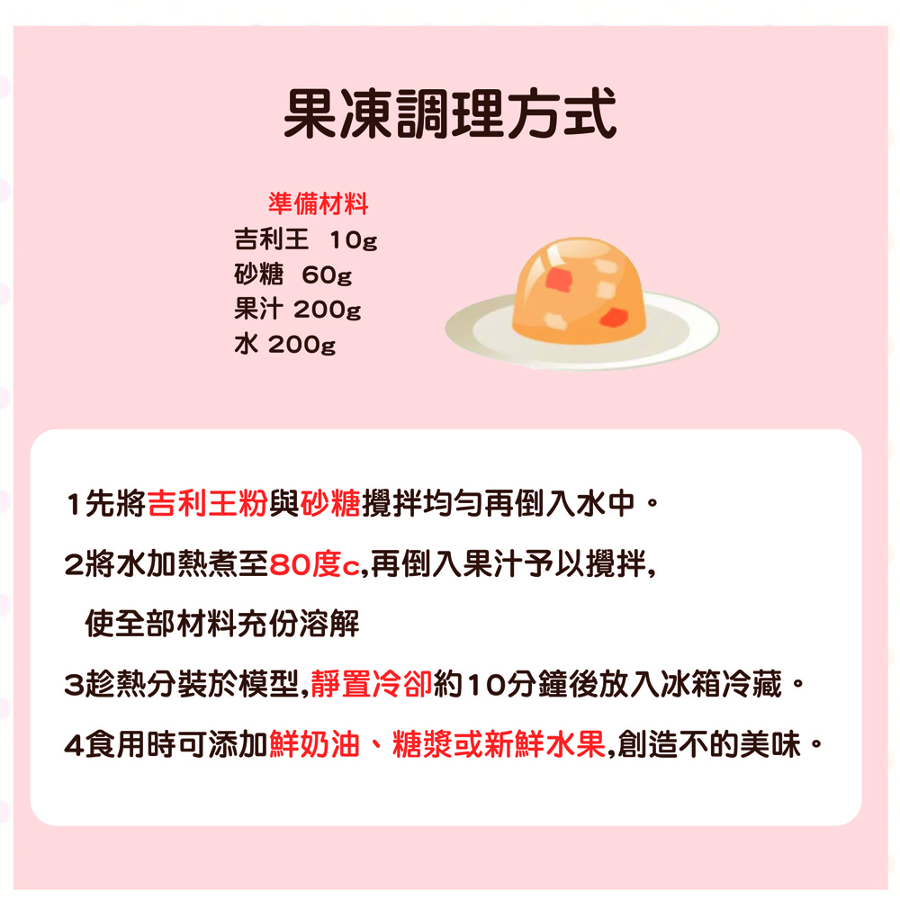 放大