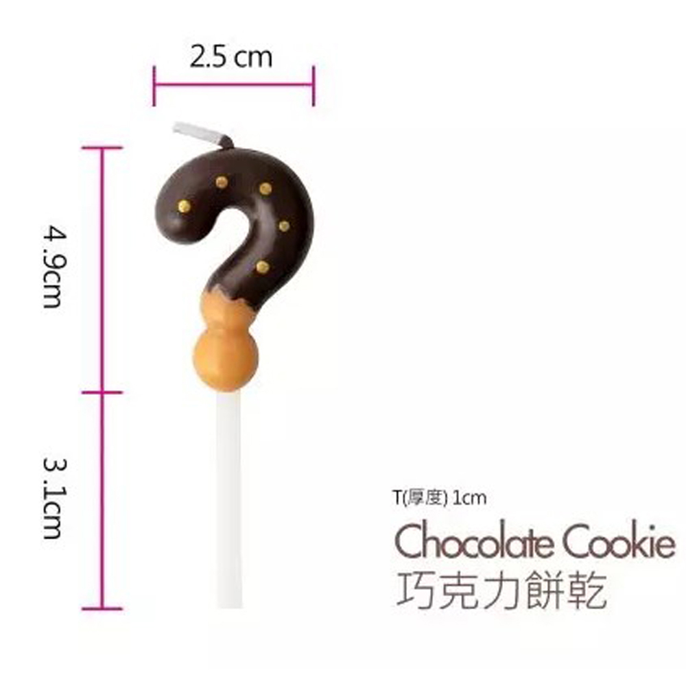 放大