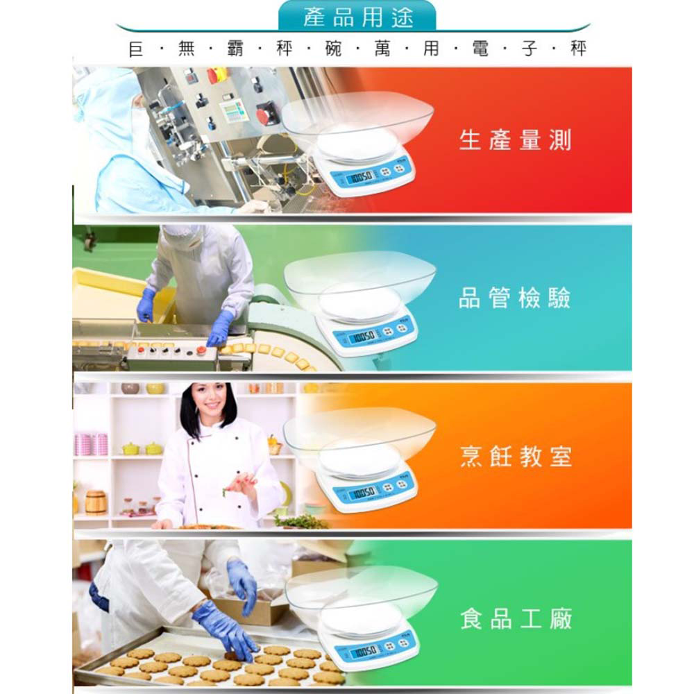 放大