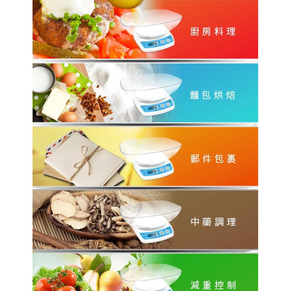 放大
